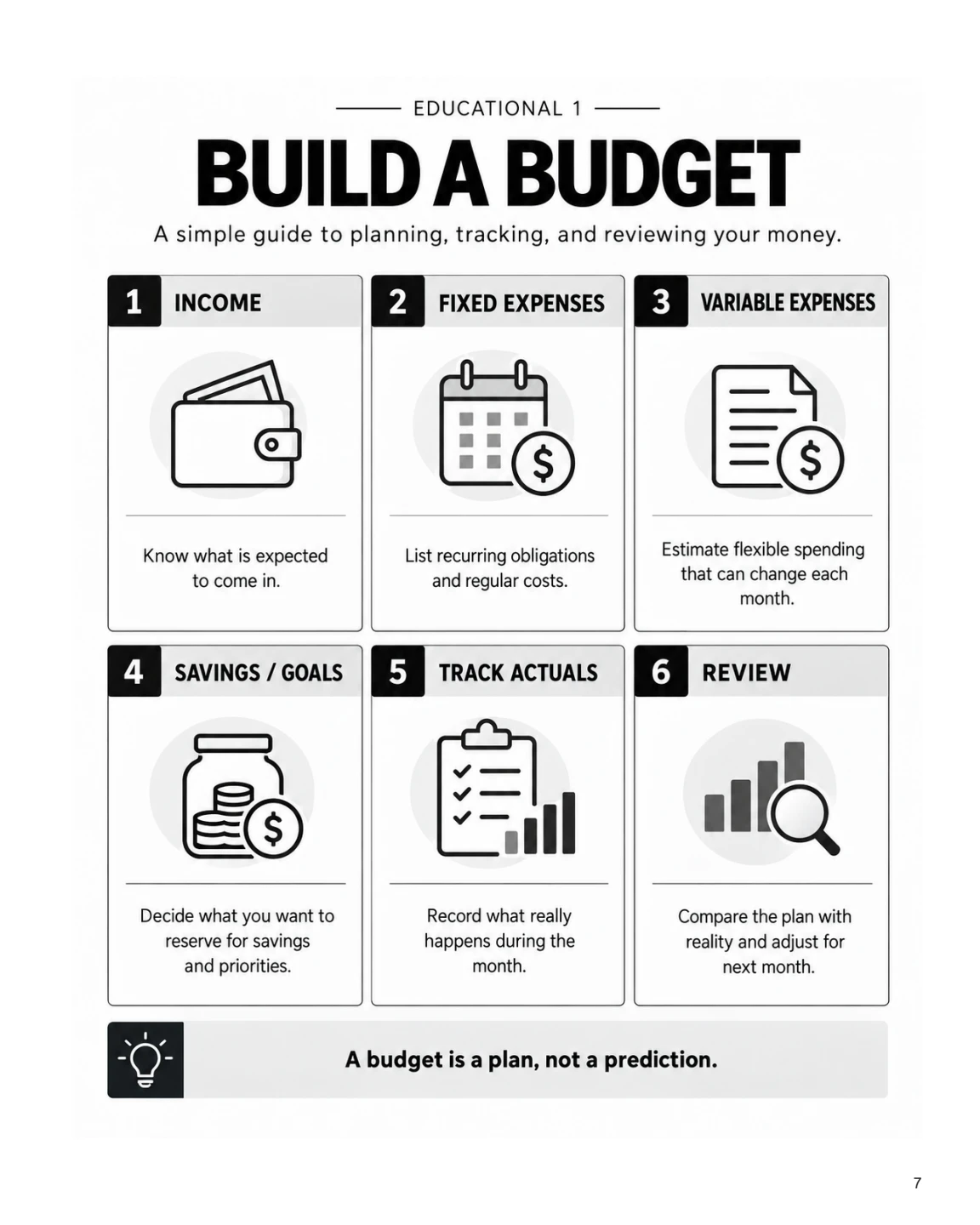 Budget Book — Build a Budget · pagina 7